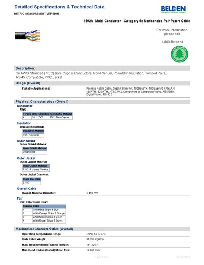 Belden 1592A Category 5e Patch Cable Datasheet