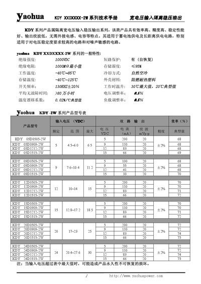 Yaohua KDY XXDXXXX-2W Service Manual - cover page