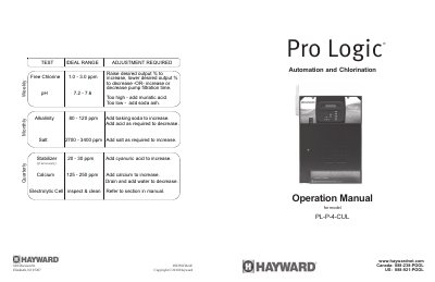 Hayward PL-P-4-CUL Pro Logic Operation Manual - cover page