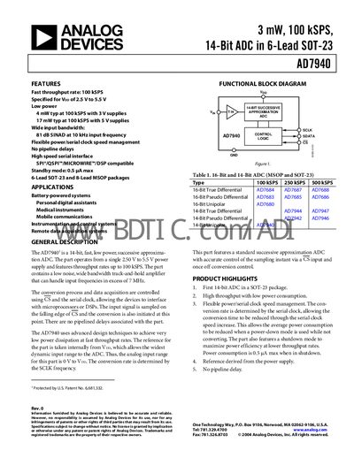 Analog Devices AD7940 14‑Bit ADC Datasheet - cover page