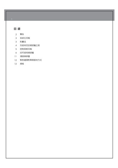 Sampo RE-0702M Microwave Oven User Manual - cover page
