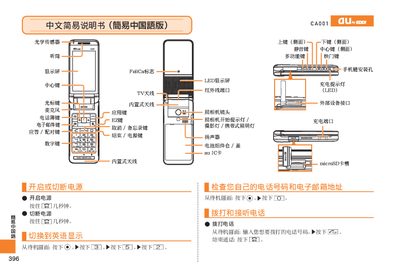 au by KDDI CA001 User Manual - cover page