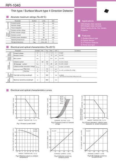 ROHM RPI-1040 Infrared Photodiode Datasheet - cover page