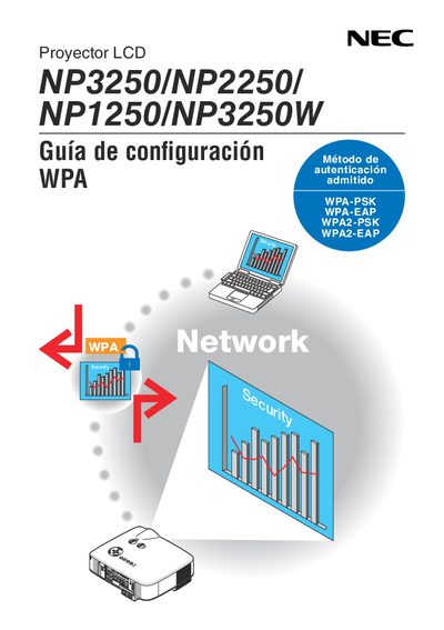NEC NP3250/NP2250/NP1250/NP3250W Configuration Guide - cover page