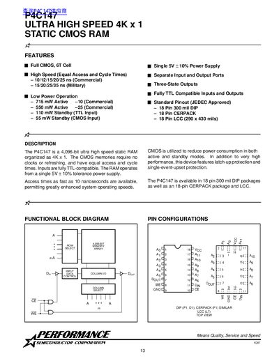 Aceo Ame P4C147 Ultra High Speed Static CMOS RAM Datasheet - cover page