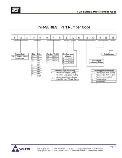 Voltis TVR-SERIES Zinc Oxide Varistor Datasheet - cover page