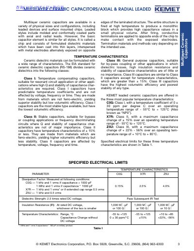 KEMET C617 Series Ceramic Conformally Coated Radial Capacitor Datasheet - cover page