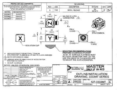 DYTRAN 127-3333MT OUTLINE/INSTALLATION DRAWING(3)
