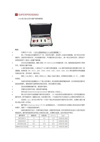 SuperPro 9000U Programming Manual - cover page