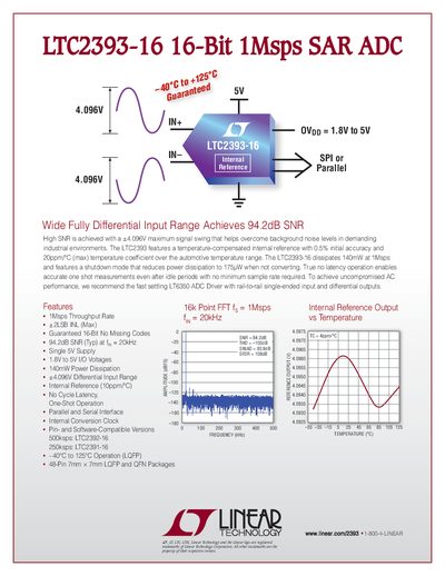 LINEAR 2PB_2393 LTC2393-16 16-Bit 1Msps SAR ADC - cover page