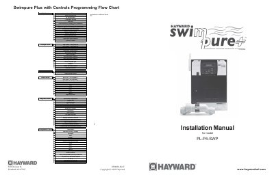 Hayward PL-P4-SWP Installation Manual - cover page