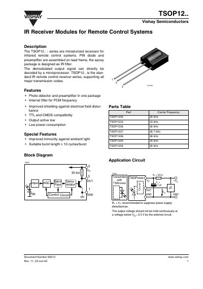 Vishay TSOP12.. Infrared Receiver Module Datasheet - cover page