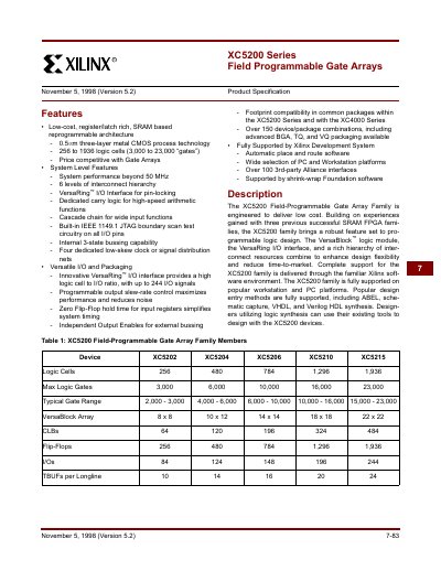 Xilinx XC5200 Series FPGA Product Specification - cover page