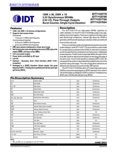 IDT IDT71V2577S IDT71V2579S Synchronous SRAM Datasheet - cover page