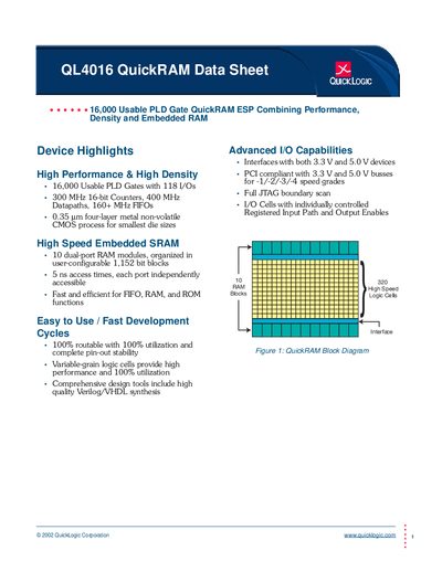 QuickLogic QL4016 QuickRAM Datasheet - cover page