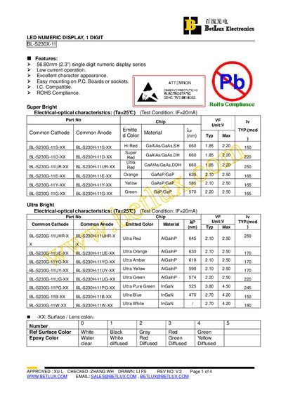 BetLux Electronics BL-S230X-11 Data Sheet(1)(1)