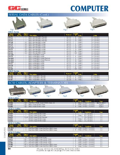 GC Computer Serial Data Cables Product Leaflet - cover page