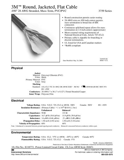 3M 3759 Series Round Jacketed Flat Cable Manual - cover page