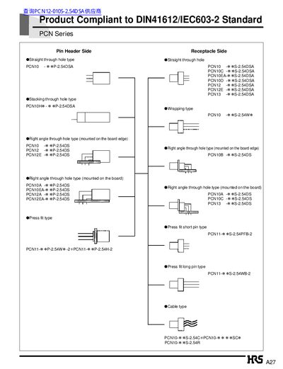 HRS Product Compliant to DIN41612/IEC603-2 Standard PCN Series - cover page