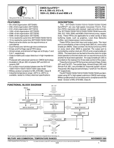 Integrated Device Technology IDT72420/IDT72200/IDT72210/IDT72220/IDT72230/IDT72240 SyncFIFO Handbook - cover page