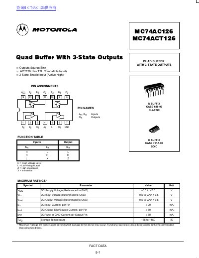 Motorola MC74AC126/MC74ACT126 Quad Buffer Datasheet - cover page