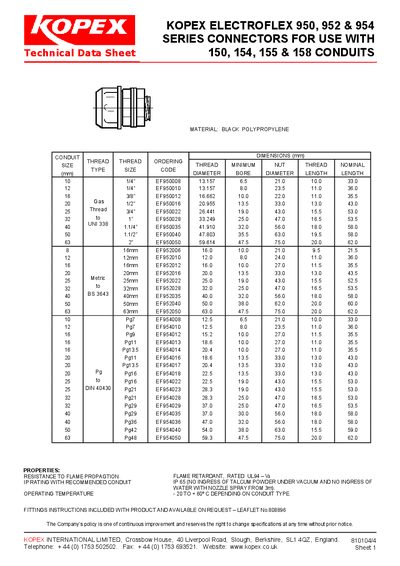 KOPEX KOPEX ELECTROFLEX 950 952 954 SERIES CONNECTORS FOR USE WITH 150 154 155 158 CONDUITS  - cover page