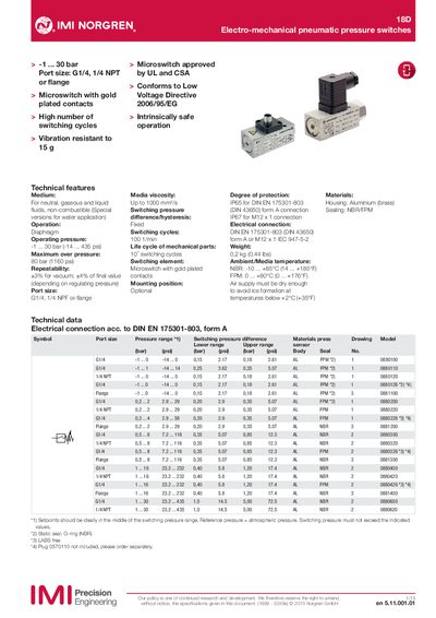 Norgren 18D Electro-mechanical Pneumatic Pressure Switches Datasheet - cover page
