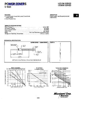 Microsemi UZ5706 Series Datasheet - cover page
