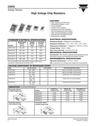 Vishay CRHV Series High Voltage Chip Resistor Datasheet - cover page