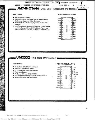 UMC UM74HCT646 Octal Bus Transceiver Datasheet - cover page