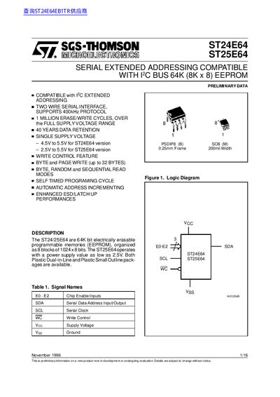 SGS-THOMSON ST24E64/ST25E64 EEPROM Datasheet - cover page