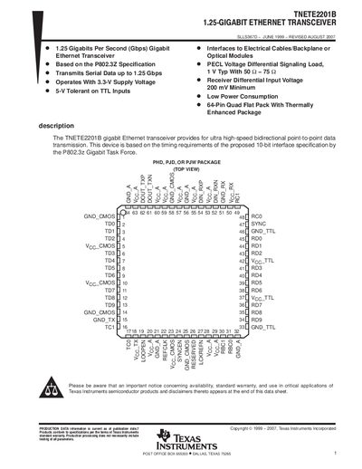 Texas Instruments TNETE2201B 1.25‑Gigabit Ethernet Transceiver Datasheet - cover page