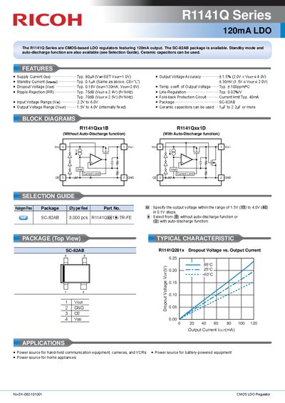 Ricoh R1141Q Series CMOS LDO Regulator Datasheet - cover page
