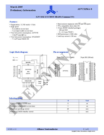 Alliance Semiconductor AS7C3256A-8 3.3V 32K×8 CMOS SRAM (Common I/O) Datasheet