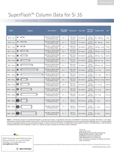 Agilent SuperFlash Si 35 Column Data Sheet - cover page