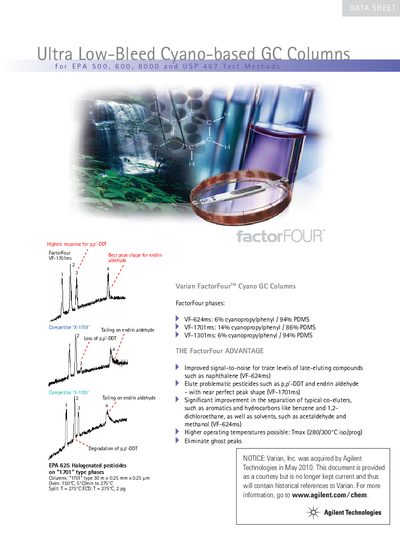 Varian FactorFour GC Columns Product Data Sheet