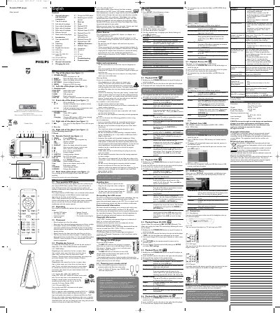 Philips PET830 Portable DVD Player User Manual - cover page