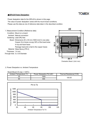 Torex QFN-20 Power Dissipation Datasheet - cover page