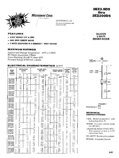 3EZ3.9D5 Zener Diode Data Sheet - cover page