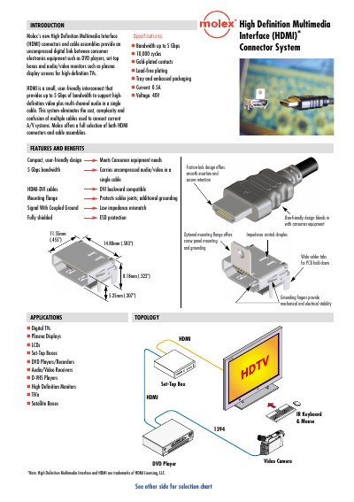 Molex HDMI Connector System Product Leaflet - cover page
