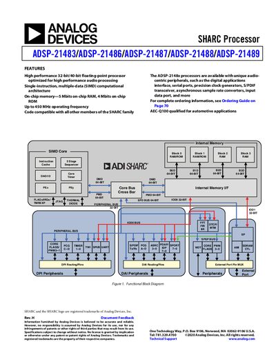 Analog Devices ADSP-2148x SHARC Processor Datasheet