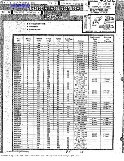 A.P.I. Electronics TRIAC Datasheet - cover page