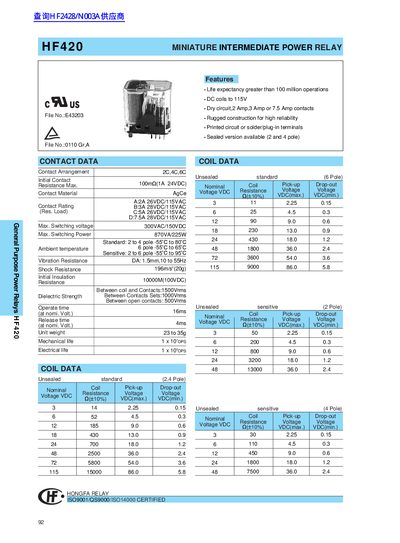 Hongfa HF420 Miniature Intermediate Power Relay Datasheet - cover page