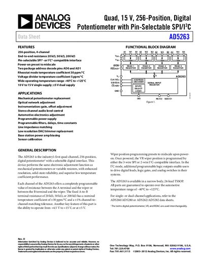 Analog Devices AD5263 Datasheet