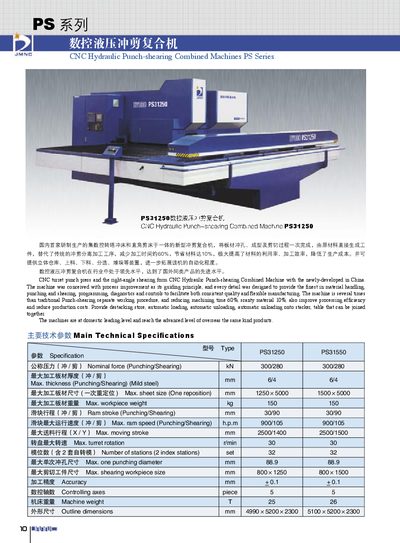 PS PS31250 CNC Hydraulic Punch‑Shearing Machine Manual