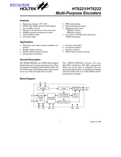 Holtek HT6221/HT6222 Multi-Purpose Encoders Datasheet - cover page