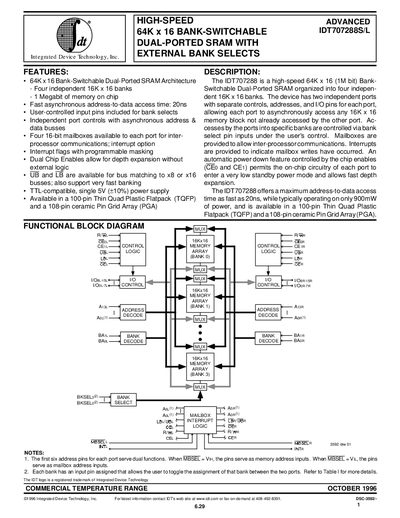 IDT 707288S/L Dual-Ported SRAM Datasheet - cover page