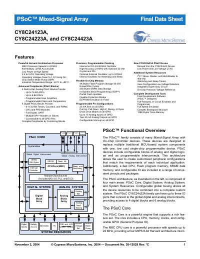 Cypress CY8C24123A, CY8C24223A, CY8C24423A PSoC Mixed-Signal Array Final Data Sheet - cover page