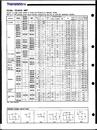 MRT TO-92L/TO-92LS Transistor Datasheet - cover page