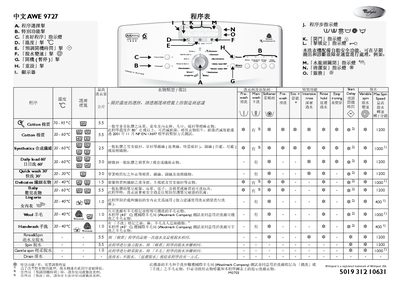 Whirlpool AWE 9727 Washing Machine User Manual - cover page